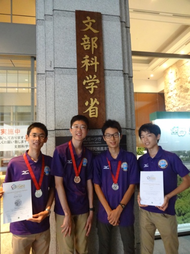 日本代表の結果3