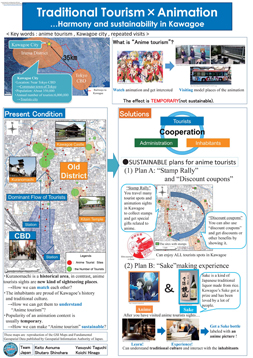 団体部門のポスター